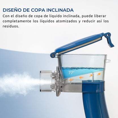 Nebulizador Portátil Alivio Eficaz